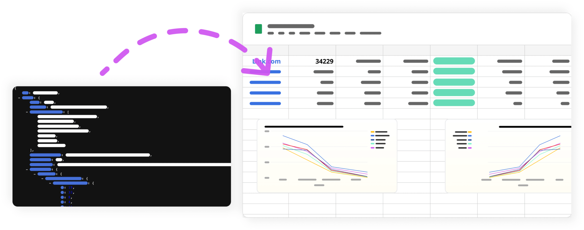 No coding skills required